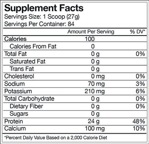 COMBAT 100% ISOLATE WHEY 2.27 KG בננה - כשר מאסל פארם | MusclePharm