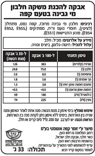 חלבון מי גבינה | משקל 2.27 ק