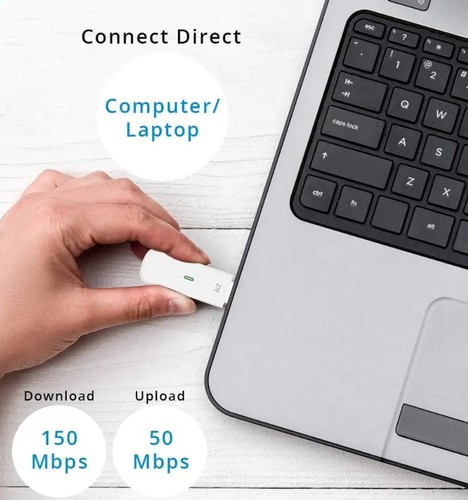 מתאם רשת סלולרי ZTE 4G LTE MF833U1