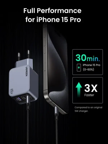  מטען קיר מהיר UGREEN NEXODE PRO 65W GAN + כבל CTC UGREEN X755 25871 