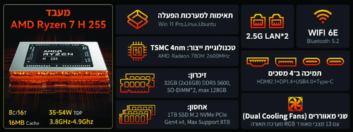מחשב מיני Gmktec AMD NucBox K12