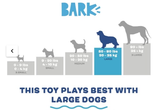 משחק לכלב בארק צעצוע נסתר כריש - BARK Great White Dwight Dog Toy