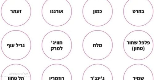 מדבקות לתבלינים עגול לבן/שחור