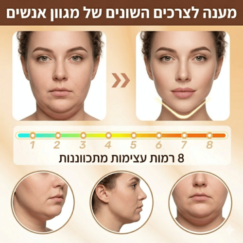 מכשיר EMS לעיצוב, מיצוק והפחתת סנטר כפול - מלונקס | MELONX