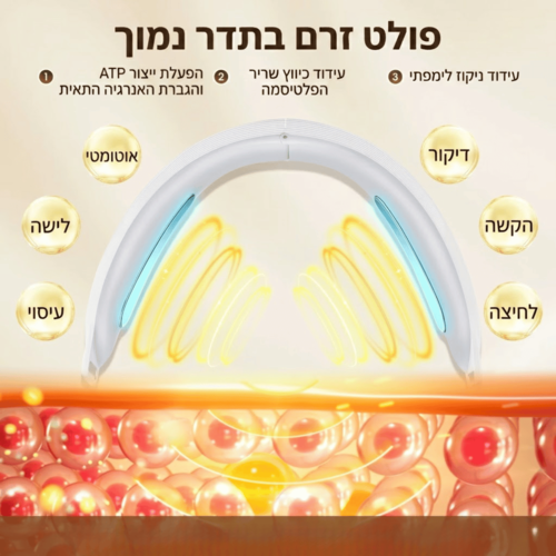 מכשיר EMS לעיצוב, מיצוק והפחתת סנטר כפול - מלונקס | MELONX