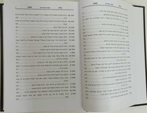 שו