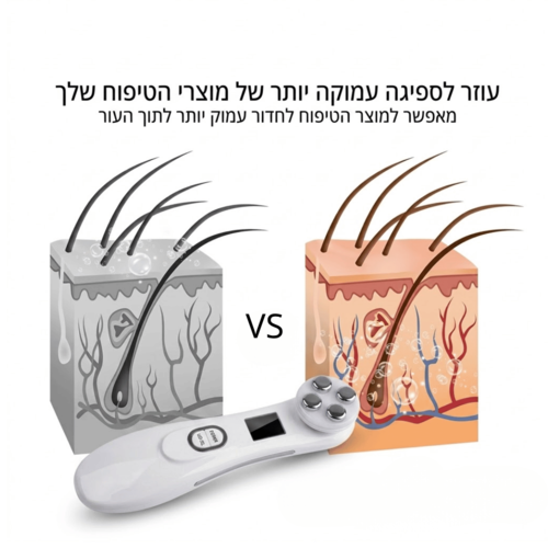 מכשיר EMS להרמת ומיצוק עור הפנים והצוואר עם תאורת LED – אנטי אייג'ינג וחידוש העור