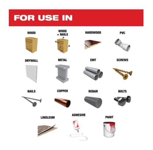 סט 15 להבים למולטיטול Milwaukee 49-10-9114 OPEN-LOK