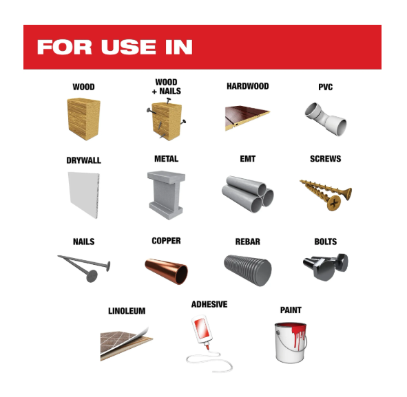 סט 15 להבים למולטיטול Milwaukee 49-10-9114 OPEN-LOK