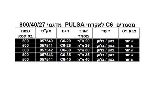 מסמר לבטון קשה SPIT HC-6 057552 - מסמרים 22 מילימטר עם סרט פלסטי כתום לזיהוי מהיר, מתאים לקיבוע בבטון דחוס ומתכת באקדחי גז PULSA