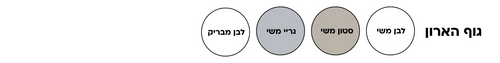 רומיו תחתון + כיור אינטגרלי סקיני ROMIO לבן מבריק 