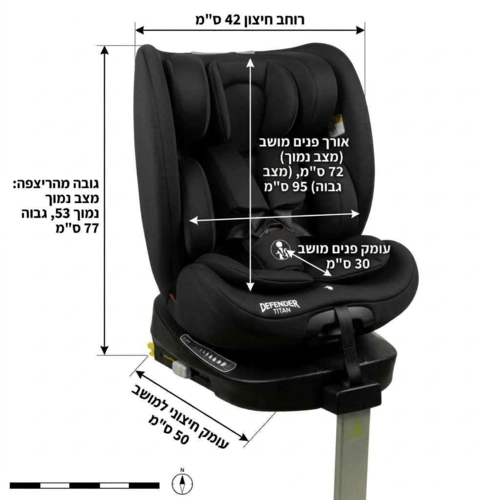 כיסא בטיחות לרכב מגיל לידה מסתובב 360° עם ISOFIX | דגם TITAN שחור