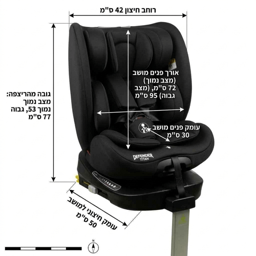 כיסא בטיחות לרכב מגיל לידה מסתובב 360° עם ISOFIX | דגם TITAN אפור