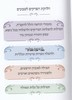 תהלים תכלת וארגמן כיס
