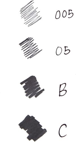 ערכת טושים שחורים + אביזרים לקליגרפיה   PREMIER HAND LETTERING ADVANCED SET