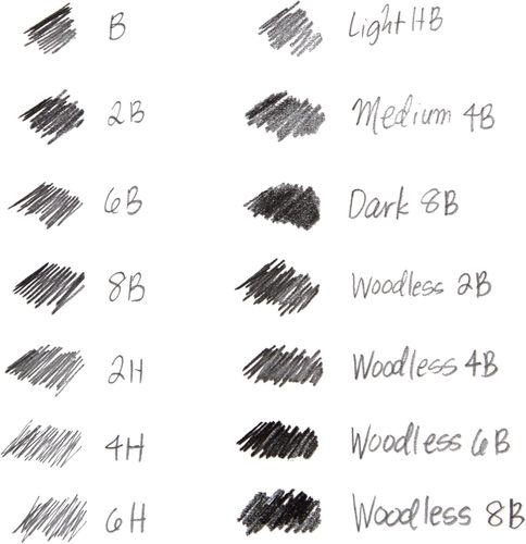 ערכת טושים שחורים + אביזרים לקליגרפיה   PREMIER HAND LETTERING ADVANCED SET