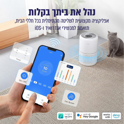 מטהר אוויר חכם Levoit Core 300S - צבע לבן שנתיים אחריות ע