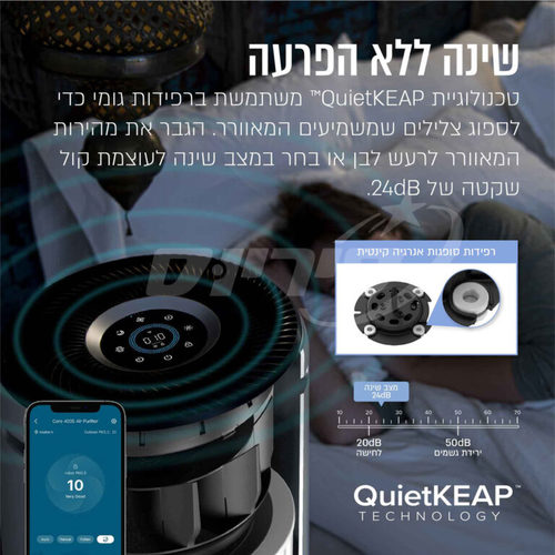 מטהר אוויר חכם Levoit Core 401S - צבע לבן אחריות ע