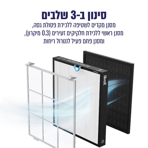 מטהר אוויר חכם Levoit Vital 102S - צבע לבן אחריות ע