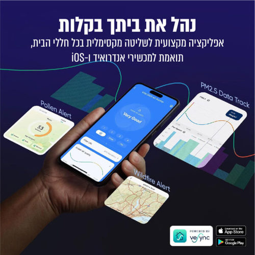 מטהר אוויר חכם Levoit Vital 102S - צבע לבן אחריות ע