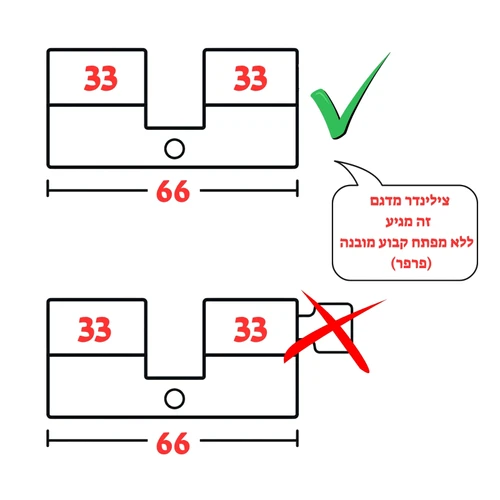 צילינדר גלגל YALE Smart 2 | 66 מ