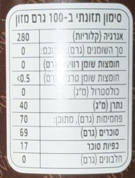 טופינג בטעם פירות יער GIOVANNI