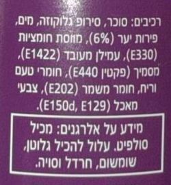 טופינג בטעם פירות יער GIOVANNI