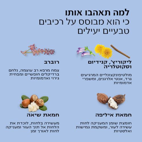 קרם ידיים טיפולי | הקלה עור עור יבש, סדוק ומגורה | 50 מ