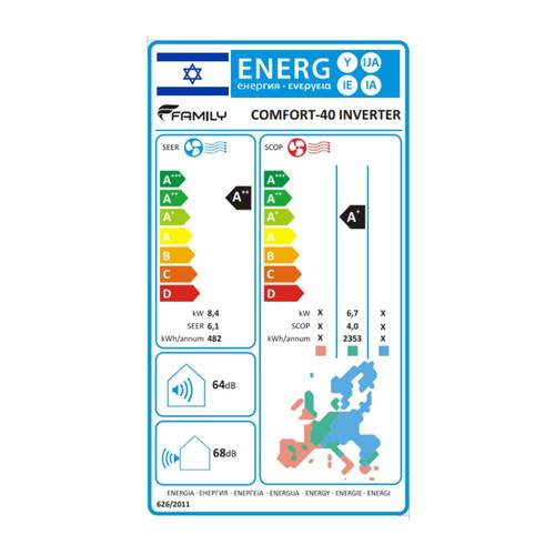 מזגן עילי Family Comfort Inverter 40 29,140Btu