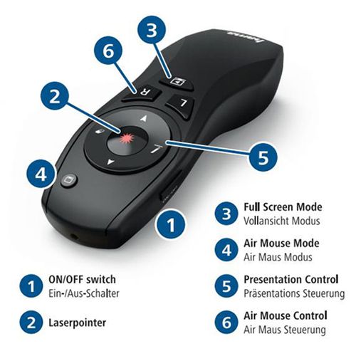 Air-Mouse & Digital Pen מעביר מצגות פרזנטור משולב עם סמן לייזר