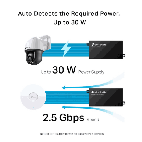 מזרק מתח PoE+ מתקדם TP-Link TL-POE260S 2.5G 30W
