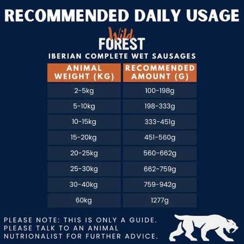 Primal Spirit Sausage – Wild Forest 1kg 