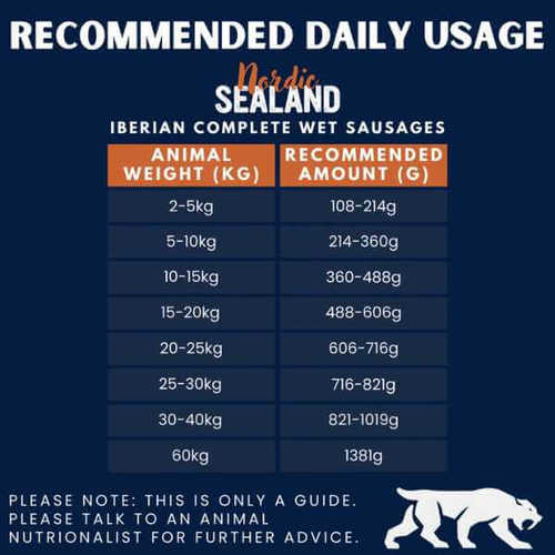 Primal Spirit Sausage – Nordic Sealand 1 kg