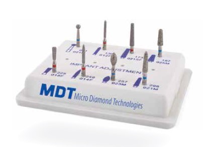 KIT16 Implant Adjustment