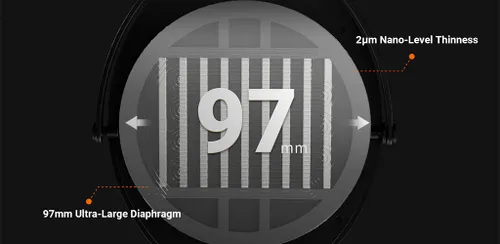 Fosi Audio i5 אוזניות פלנאריות פתוחות