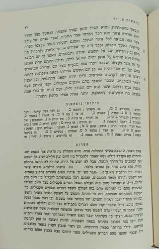 פירוש הר