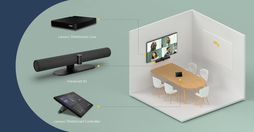 מערכת וידאו קונפרנס חכמה Jabra PanaCast 50 Room System MS