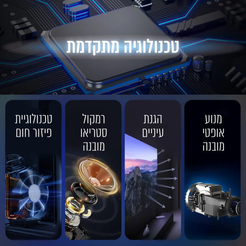 מקרן וידאו 4000 LUMEN  מסך 