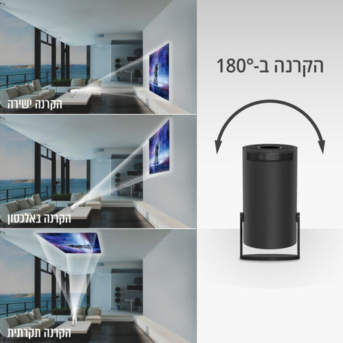 מקרן וידאו LUMENS 3200 עם טכנולוגיית שיקוף מסך WiFi מבית  PURE CINEMA