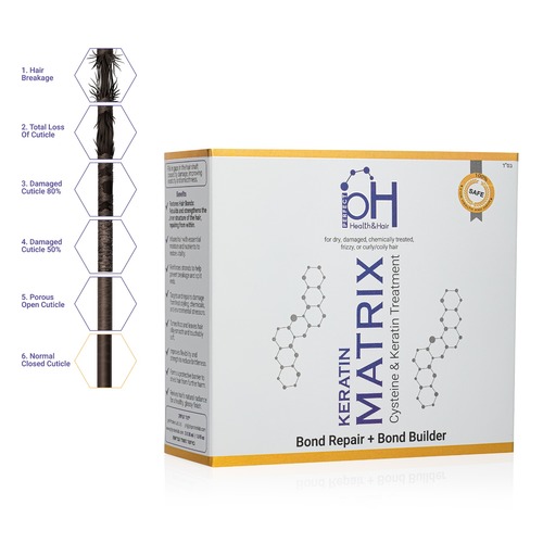 קראטין מטריקס Keratin Matrix PH לשיקום השיער 3 בקבוקונים 30 מ