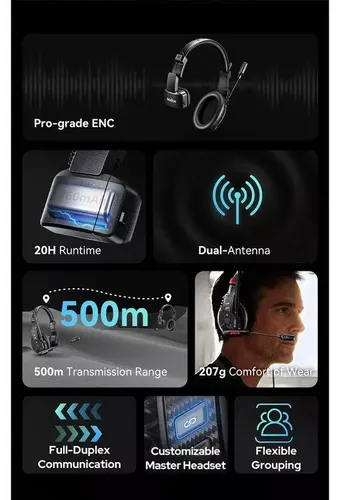מערכת אינטרקום אלחוטית Godox SkyTalk Air 4S 4-Person Full-Duplex Wireless