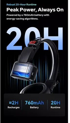 מערכת אינטרקום אלחוטית Godox SkyTalk Air 4S 4-Person Full-Duplex Wireless