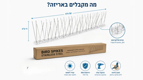 מה מקבלים באריזה של דוקרנים נגד יונים עם בסיס פוליקרבונט
