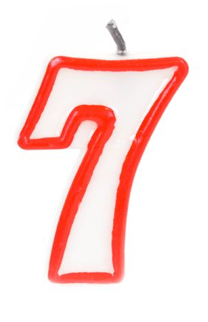 נר יום הולדת מספר