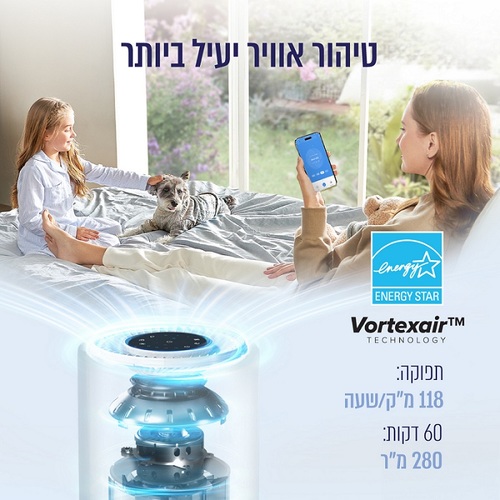מטהר אוויר חכם כולל שליטה מאפליקציה Levoit לבאויט Core 200S