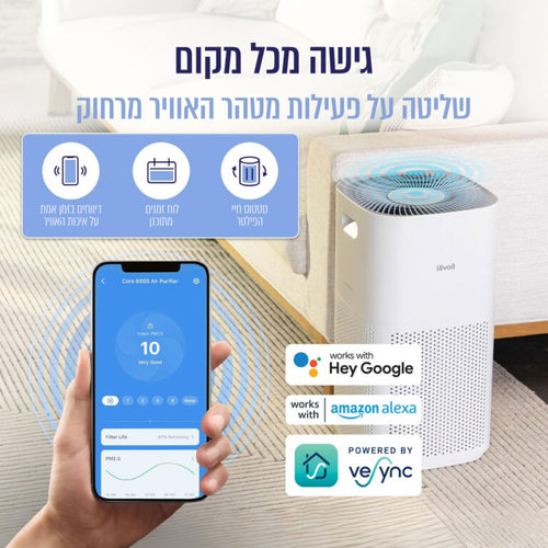 מטהר אוויר חכם LEVOIT לבואיט דגם LAP-C601S-WEU