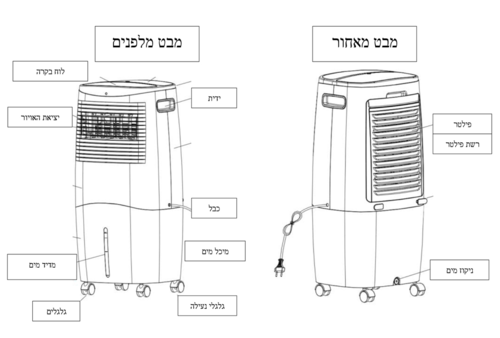 מצנן אוויר נייד טורבו הוריקן Gold Line דגם ATL-489 עם שלט ומיכל מים 20 ליטר