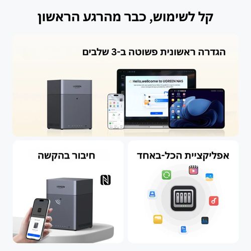 שרת אחסון UGREEN NASync DH4300 Plus