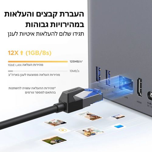 שרת אחסון UGREEN NASync DH2300