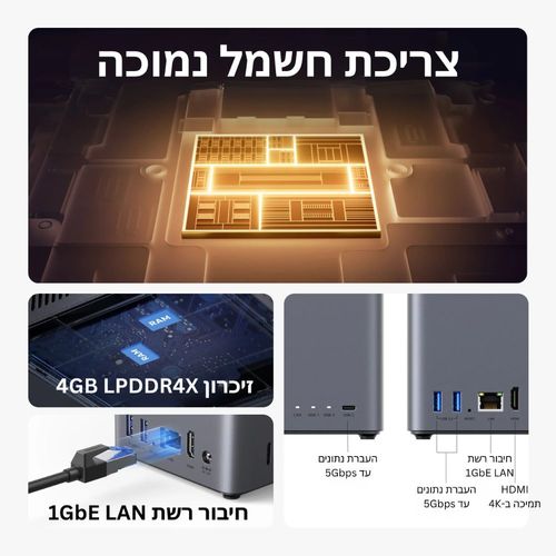 שרת אחסון UGREEN NASync DH2300